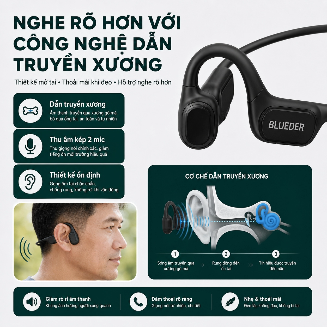 Máy Trợ Thính KIJO F2H