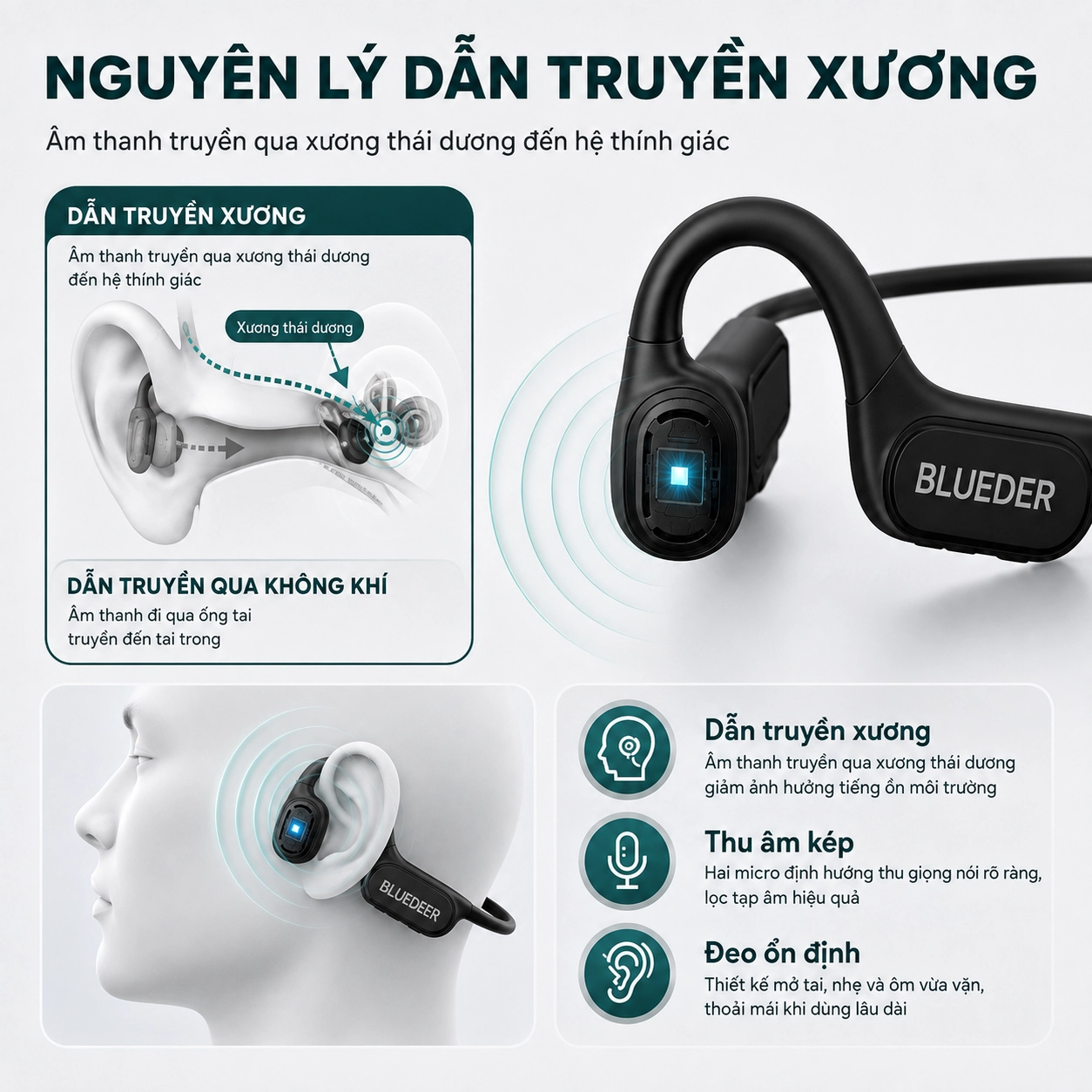 Máy Trợ Thính KIJO F2H