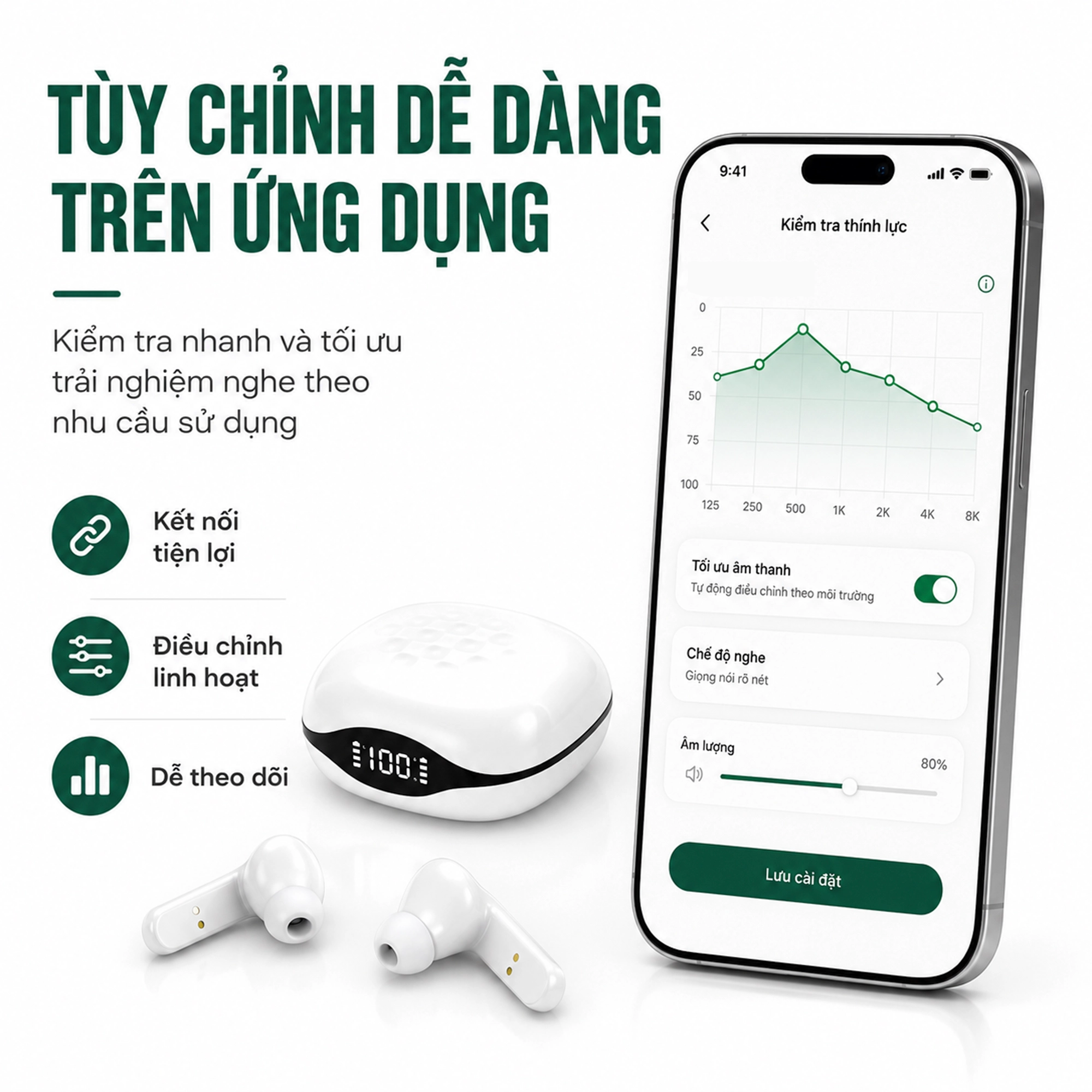 Máy Trợ Thính KIJO F33