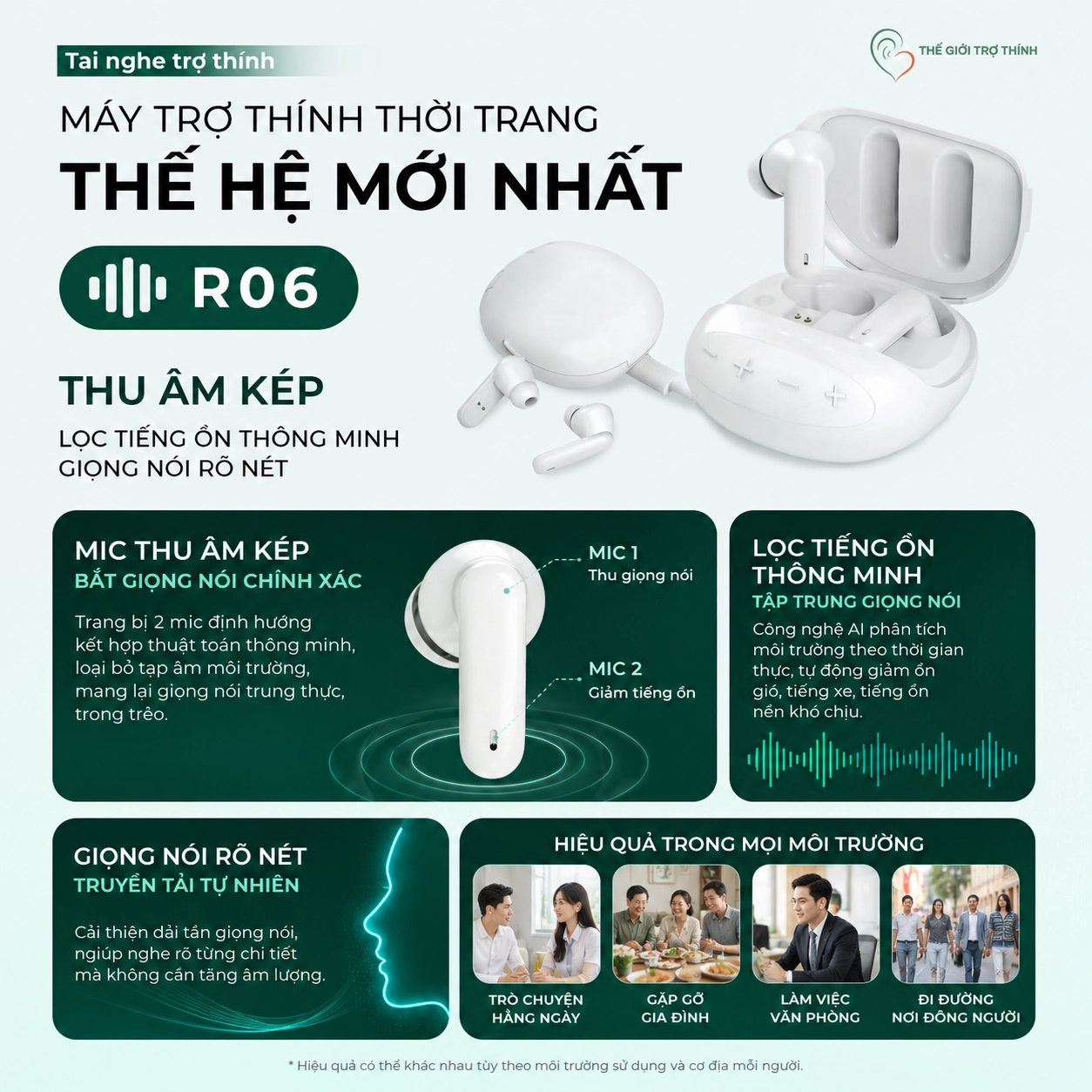 Máy Trợ Thính KIJO R06